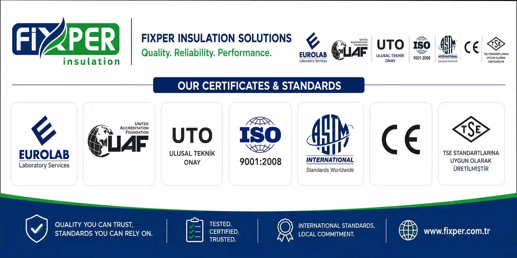 Fixper insulation solutions certificates and standards