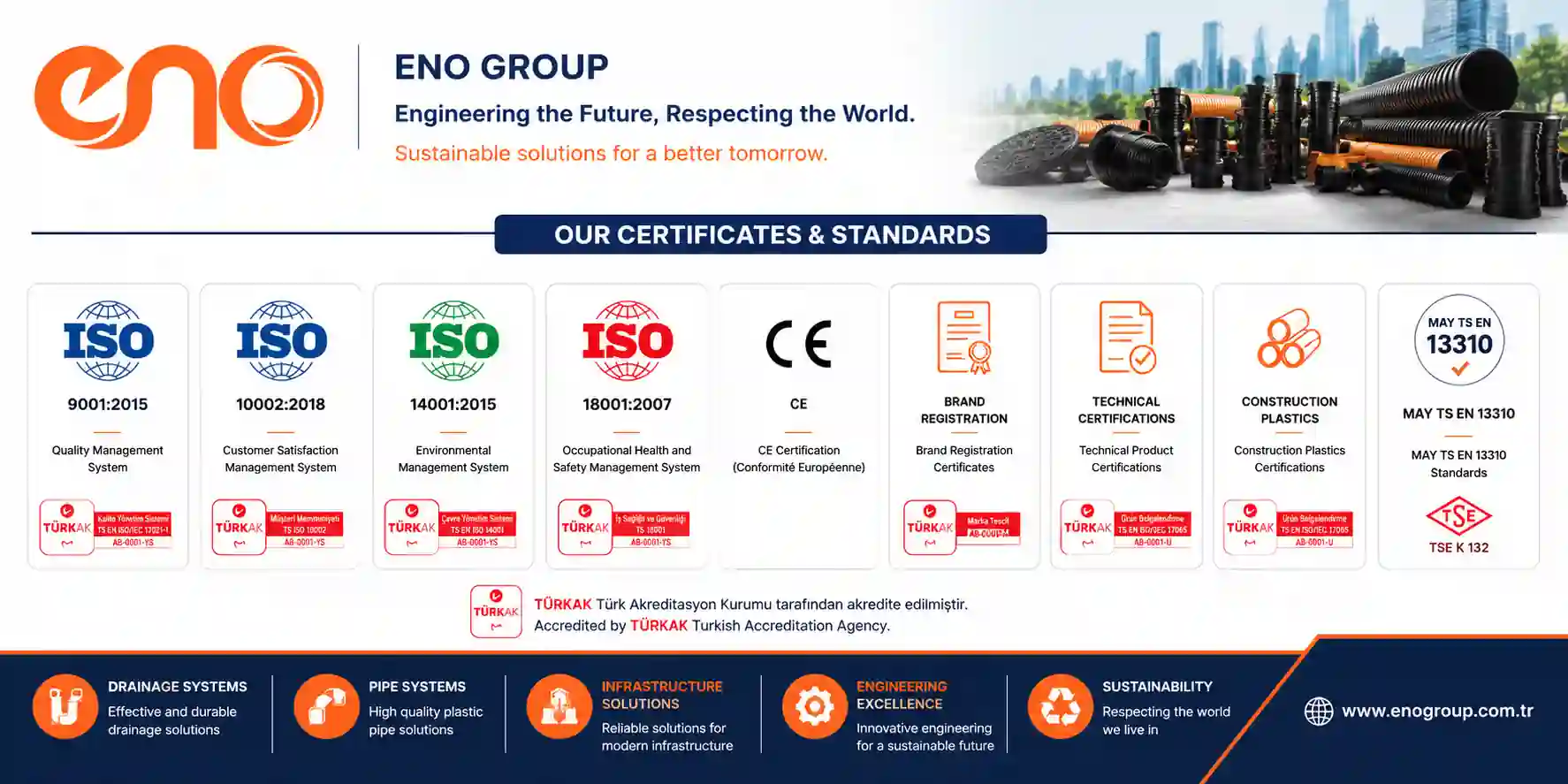 ENO Group certificates and standards
