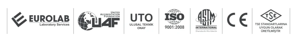 Fixper international quality certifications including ISO, ASTM, CE, TSE, and laboratory testing approvals